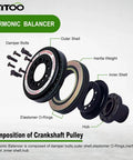 Exploded view of engine harmonic balancer replacement for Acura TSX 2004-2008, Honda Civic 2002-2011, and more, showing parts labeled.