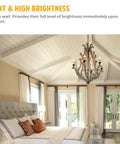 Bedroom with chandelier using E14 Dimmable LED Bulb Warm White 110V 300 Lumens 4W Energy Saver 40W Incandescent Equivalent.