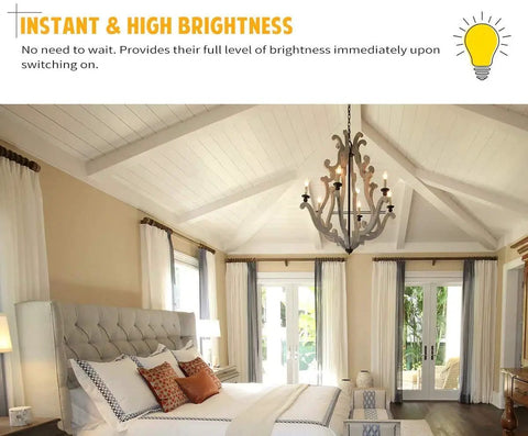 Bedroom with chandelier using E14 Dimmable LED Bulb Warm White 110V 300 Lumens 4W Energy Saver 40W Incandescent Equivalent.