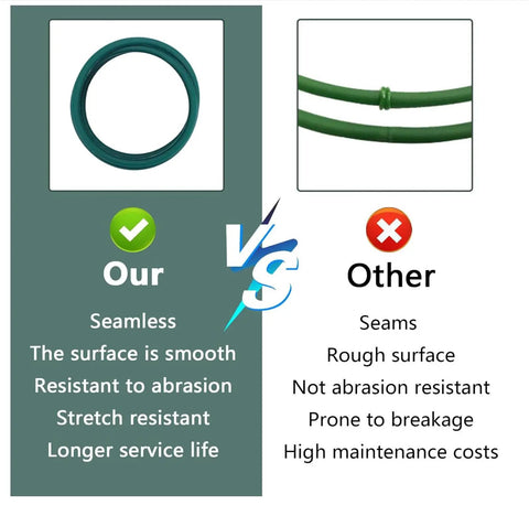 Comparison of Easy Fit Portable Dryer Blower Belt Replacement and other belt, highlighting seamless and durable features.