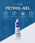 Tube of Petrol-Gel lubricant in front of a mixer with icons highlighting odorless, tasteless, high quality, high melting point, food safe.