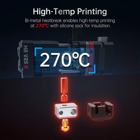 Lightweight Dual Gear Direct Drive Extruder Drops A Sweet Upgrade To Nail Crisp Prints Every Time Boost Your Rig For Hella Smooth Runs With Zero Jams While Handling 1.75Mm For Ender 3