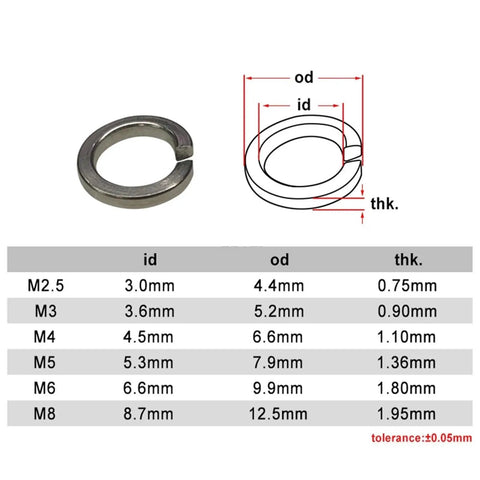 300 Pcs Stainless Steel Lock Washers Spring Split Lock Washer Assortment Kit For Screws And Bolts Vibration Resistant Hardware Set With Durable Bearing Surface To Prevent Loosening And Nut Stripping, size chart M2.5-M8