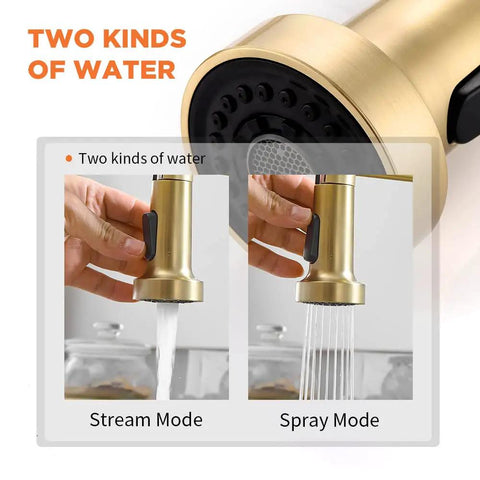 Gold 304 Stainless Steel Kitchen Faucet With Pull Down Sprayer Industrial Single Handle One Hole Mount Built To Last For Farmhouse RV Camper Laundry And Wet Bar Sinks With Brushed Gold Finish 9009K