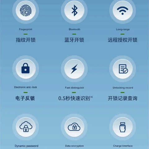 Icon diagram showcasing features of No Sweat Smart Fingerprint Door Lock Featuring Keyless Entry Deadbolt And Electronic Touchscreen.