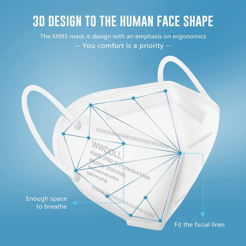 Close-up of 5-Ply KN95 Face Mask 50 Pack Breathable Disposable Respirator With Elastic Ear Loops And Nose Bridge Clip Filters PM2.5 Particles White For Daily Use Travel And All Day Comfort, showing ergonomic design.