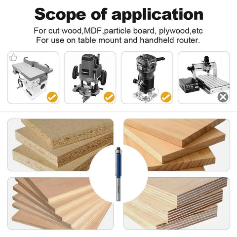 Flush Trim Router Bit 1/4 Inch Shank, 3/8 Inch Cutting Diameter, 1-3/16 Inch Cutting Height with application scope