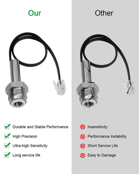 Comparison of Pro Grade Airless Sprayer Pressure Transducer For Titan Impact 440 540 640 740 840 TT and other transducer