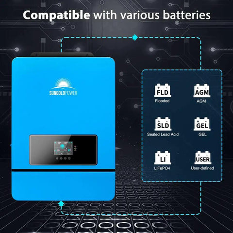 Kickass 48V Hybrid Solar Inverter 10000W Pure Sine Wave, blue unit showing battery compatibility options for off-grid power.