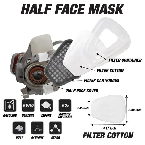 Pro Grade All In One Reusable Half Face Respirator Kit With Safety Glasses And Replacement Filters Built For Gas Fumes Painting