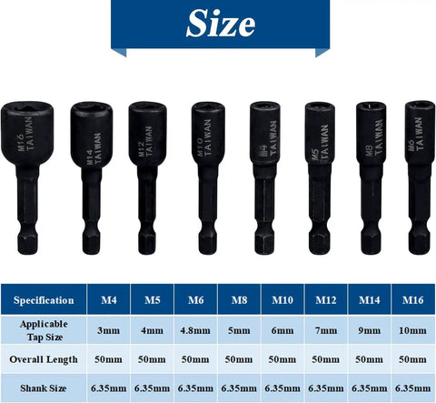 8 Piece Tap Socket Wrench Set With One Quarter Inch Hex Shank High Hardness Alloy Steel Tap Sockets M4 To M16 shown with specifications