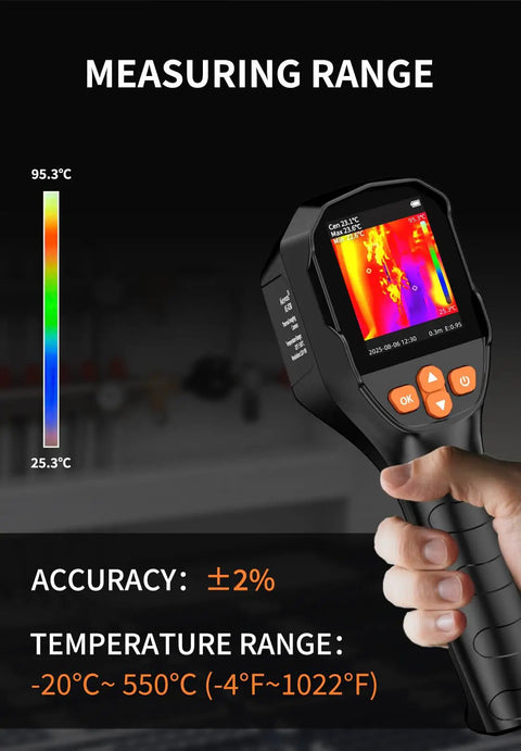 Hand holding Pro Grade Dual Camera Thermal Imaging System With Visual Light 120x90 IR Resolution And 240x240 Ultra Resolution 25 Hz.