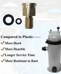 Brass Heavy Duty Pressure Gauge Adapter With O Ring Seal for CS/CJ Cartridge Filters 5/8-11G Male adjacent pool equipment