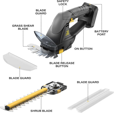 2-In-1 Cordless Hedge Trimmer And Grass Shear Tool Only, featuring blades, guards, and controls, compatible with 20V Max Battery.