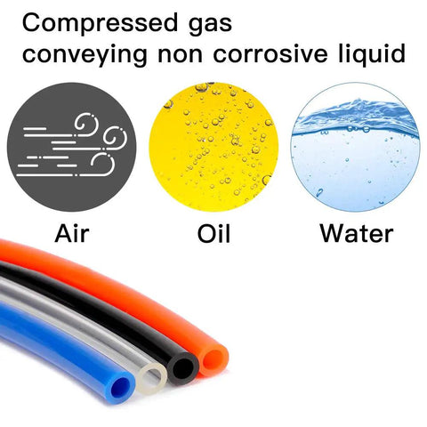 Flexible PU Tubing For Air Compressors And Fluid Transfer Black 32.8 Ft Air Hose with diagrams showing air, oil, water use