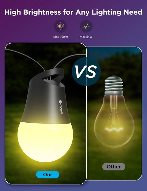 Comparison of Two-Set 144-Foot Smart Outdoor String Lights With Dimmable Warm White LEDs and traditional bulb