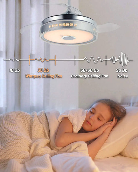 Retractable Ceiling Fan With Lights And Bluetooth Speaker, 42 Inch, remote control, silent motor, above sleeping child in bed.