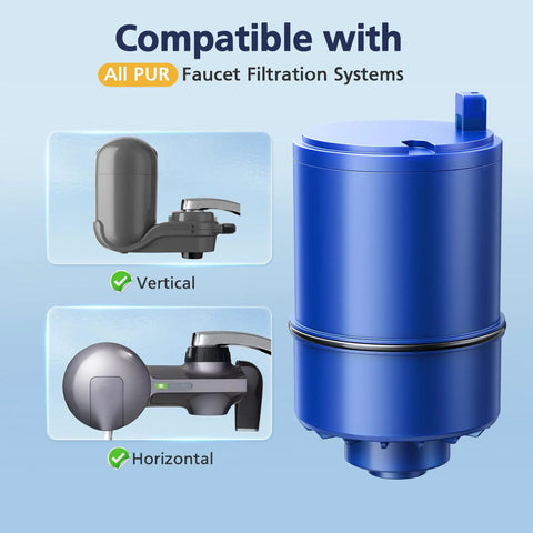 Six Pack Faucet Water Filter Replacement for All PUR Compatible Systems in blue with vertical and horizontal installation options