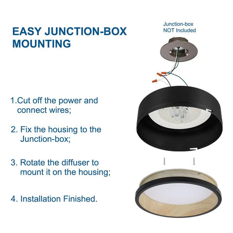LED Flush Mount Ceiling Light Fixture 12 Inch 25W 1500 Lumens Dope Dimmable installation diagram.