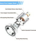 Electric Concrete Vibrator Workhorse 1500W 110V motor components labeled, showcasing steel sheet, copper wire, and commutator.