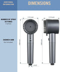 Dimensions of matte gray filtered shower head with handheld, highlighting built in filter for hard water and four in one spray modes.