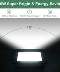 Heavy Duty Outdoor 100W LED Flood Lights 10000LM Plug In Work Light 6000K Daylight White IP66 Waterproof 2 Pack illumination