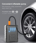 Portable Tire Inflator Kit For Tesla featuring fast charge air pump measuring tire pressure on vehicle wheel.