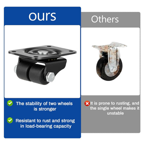 Comparison of 1 Inch Caster Wheels Set Of 4 Heavy Duty Swivel Casters for Furniture, showing durability and design features.