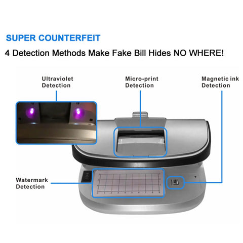 High Speed Money Counter With UV MG WM MGF Detection And Built In Magnifier Scale Banknote Verifier For US Dollars Euros Pounds Yuan