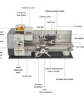 Xoiasth Mini Metal Lathe Machine 900W Brushless Motor Variable Speed 50-2500 RPM Precision Bench Lathe control panel and features diagram.