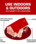 Illustration showing locations for Child And Dog Resistant Mouse Bait Station With Clear View Lid, including attics, garages, and exteriors.