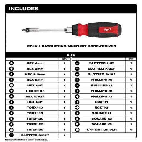 27-In-1 Screwdriver Set With M-BIT RCHT, Red Handle, 48-22-2904, All-Purpose Bit Kit details and specifications