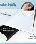 Erasable Desk Pad 32x14 Inch Three In One Mouse Pad And Planning Whiteboard For Your Desk Non Slip Office Home School Accessory With Matte Finish Eye Friendly Includes Wet Erase Markers And Cleaning Cloth, showing thick non-slip rubber and rounded corner design.