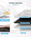 Diagram of 10-Sheet Peel And Stick Backsplash Tile Set showcasing layers including white slate with gold accents and anti-scratch PVC.