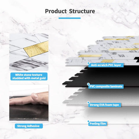 Diagram of 10-Sheet Peel And Stick Backsplash Tile Set showcasing layers including white slate with gold accents and anti-scratch PVC.