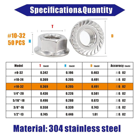 Size 10 To 32 Serrated Flange Nuts Pack Of 50 Built To Last 304 Stainless Steel Hex Lock Nuts specifications chart.