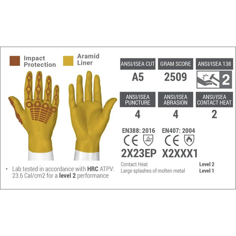 Cut Resistant Leather Work Gloves With 360 Degree A5 Protection, Back Of Hand Impact Guards, Hi Vis Chrome SLT Series 4060
