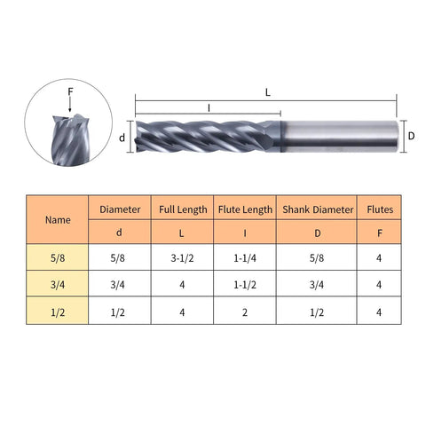 Diagram of Carbide Square End Mill Bit, 4 Flute, 5/8 Inch Diameter, 1-1/4 Inch Flute Length, 3-1/2 Inch Overall Length, AlTiN Coated.