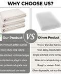 Comparison of heavy duty cotton canvas drop cloth 8 oz 6x9 ft painter's shield and inferior fabric alternatives for painting projects.