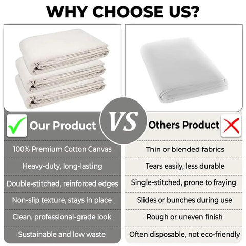 Comparison of heavy duty cotton canvas drop cloth 8 oz 6x9 ft painter's shield and inferior fabric alternatives for painting projects.