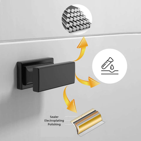 Diagram showing 2 Pack Extra Large Matte Black Square Cabinet Knobs For Modern Cabinets And Drawers, zinc alloy material.