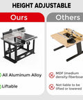 Knockout Portable Bench Top Router Table For Real Workshops With Heavy Duty Insert Plate And Super Smooth Sliding Fence Made For Weekend Warriors In Black Imperial comparison image showing liftable aluminum frame.