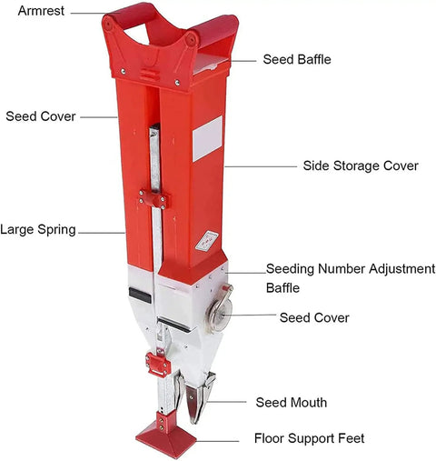 Home Garden Seed Planter And Fertilizer Seeder Precision Manual Seed Dispenser with labeled parts for corn cotton soybeans peanuts