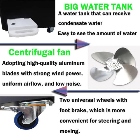 Rock Solid Portable Air Conditioner 2500 Watt 220 Volt Commercial Industrial Cooler with water tank and centrifugal fan features.