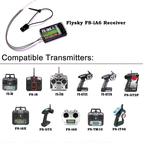 IA6 Receiver 2.4G 6CH RC Receiver With Dual Antennas For I4 I6 I10 GT2E GT2F GT2G Transmitters RC210 Compatible Model Aircraft Control shown with various transmitters