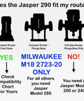Compatibility chart showing router models and compatibility with Jasper 290 circle jig.