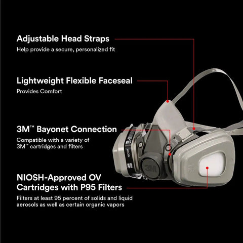 Lightweight Reusable Respirator With Organic Vapor Cartridge And P95 Filters, Medium Size, NIOSH Approved, Flexible Thermoplastic Face Seal For All Day Comfort, Pro Grade Gear For Paint Projects And Solvent Fumes