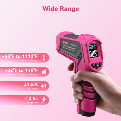 Your Go To Infrared Thermometer Gun Non Contact Digital Temperature Meter showing digital display and temperature range chart.