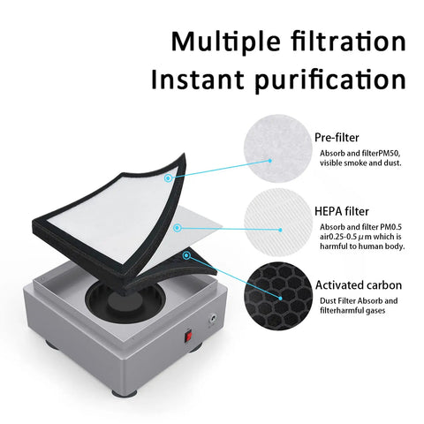 P1 Smoke Absorber Fume Extractor For Laser Engravers And Soldering Stations, Compact All Metal Case, 3 Filter System, Retractable Hose, Silicone Suction Nozzle, Easy Install, Quiet Operation, Clean Air For Better Work