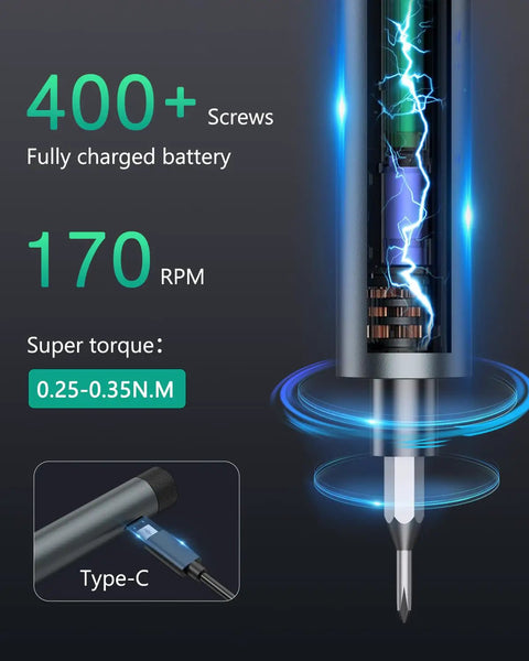 Close-up of 47 Magnetic Bits Mini Electric Screwdriver Kit With Bright LED Light, highlighting Type-C charging and torque specs.
